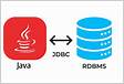 O JDBC atua nas aplicações Java utilizando a API do JDB